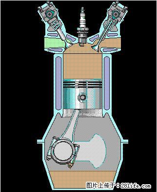 你知道怎么热车和取暖吗? - 车友部落 - 哈尔滨生活社区 - 哈尔滨28生活网 hrb.28life.com