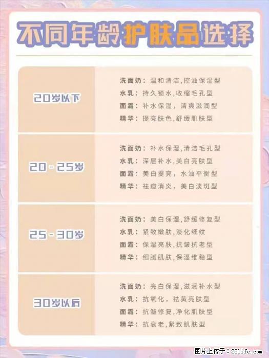 【姬存希】不同年龄，不同护肤的选择，你选对了吗？请爱惜自己！ - 生活日用品 - 居家生活 - 哈尔滨分类信息 - 哈尔滨28生活网 hrb.28life.com