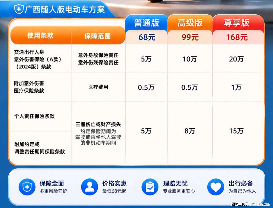 【骑行保障】安全骑行，保障随行！电动车专属保险上线啦！ - 哈尔滨生活资讯 - 哈尔滨28生活网 hrb.28life.com